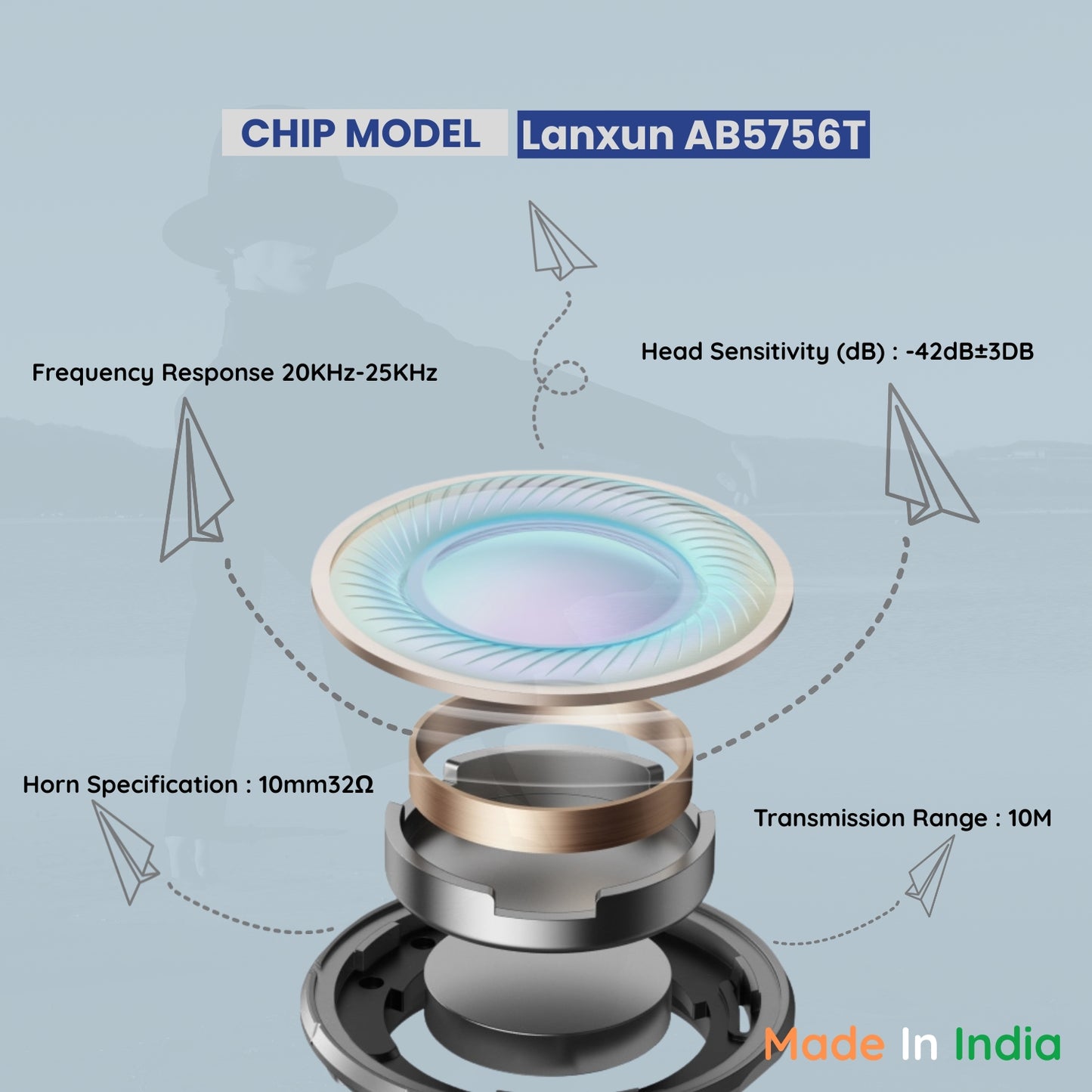 BUDS Air 6 TWS Earbuds